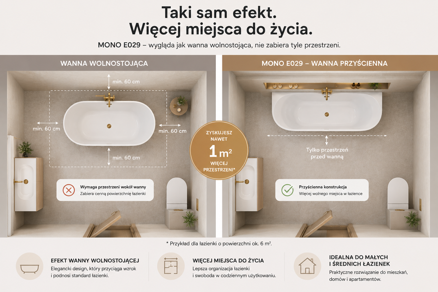 MonoE029-przyscienna- 1porownanie.png